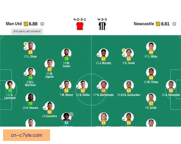 以多古六轮两球两助英超最高分