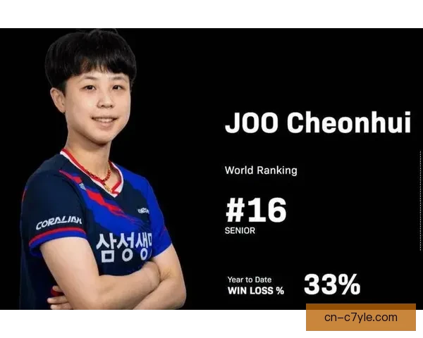 朱芊曦双冠登顶韓乒秘密武器